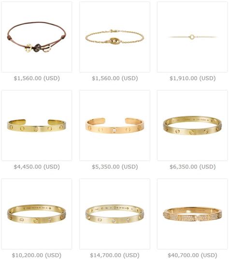 cartier bracelets prices|cartier bracelet price list.